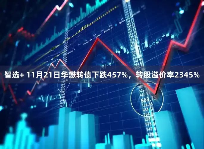 智选+ 11月21日华懋转债下跌457%，转股溢价率2345%